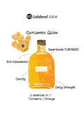 CURCUMIN  GLOW
